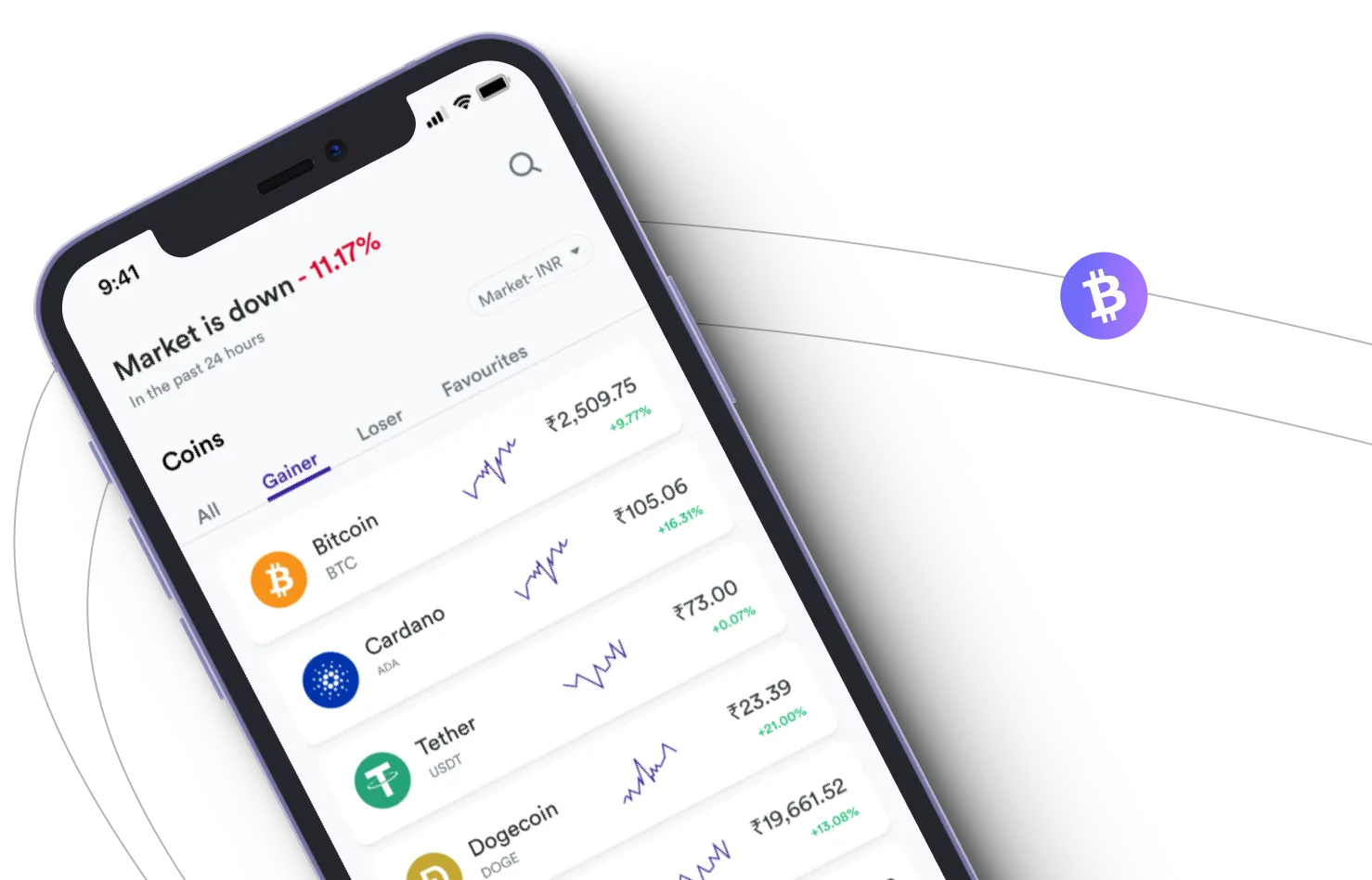 Spot +7.1 Lasix - Aproveite os mercados de criptografia e ganhe com o Spot +7.1 Lasix